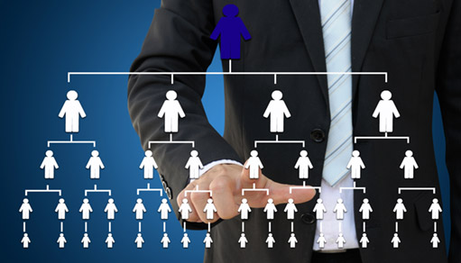 Terceirização em Geral No ABCD