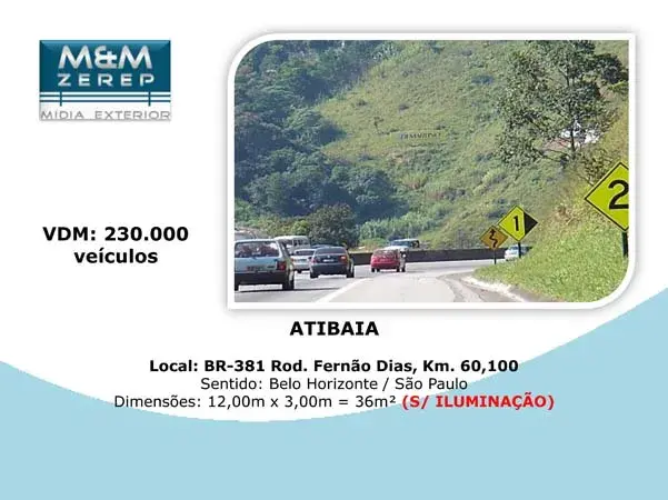Painel Rodoviario (Front Light) BR-381 Rodovia Fernão Dias