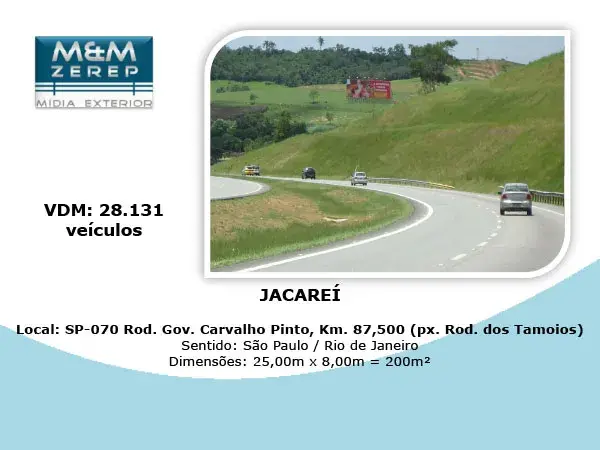 Painel Rodoviario (Front Light) SP-070 Rodovia Governador Carvalho Pinto