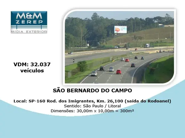 Painel Rodoviario (Front Light) SP-160 Rodovia dos Imigrantes