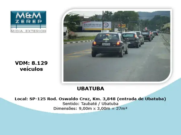 Painel Rodoviario (Front Light) SP-125 Rodovia Oswaldo Cruz