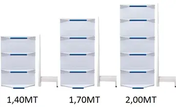 GÔNDOLAS BOMBONIERE