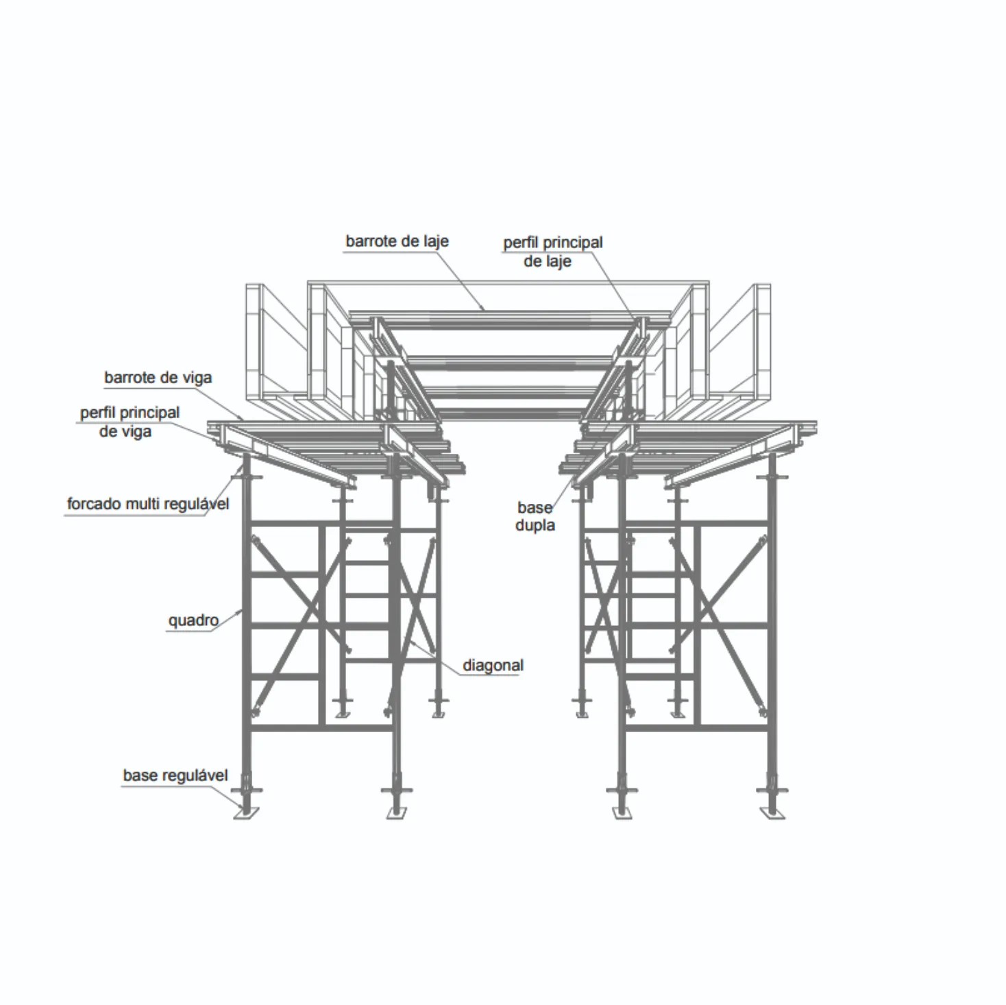 Travamento De Pilares Em Santo Amaro