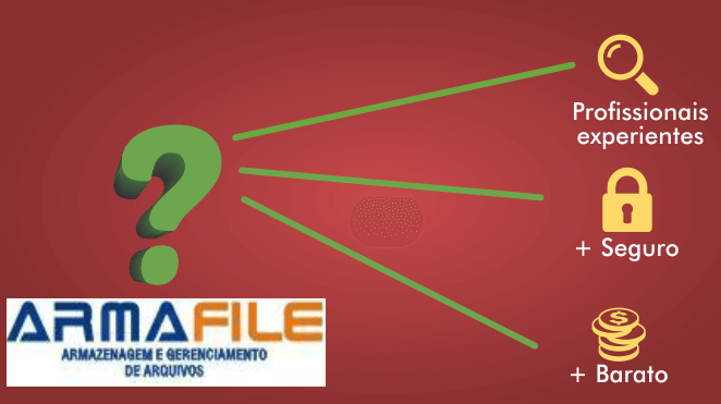 Guarda Documentos Preço em Guarulhos