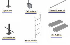 Locação de Andaimes Preço