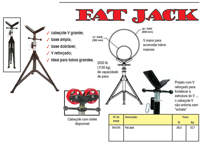 Cavalete para tubos 900 Kg (Preguiça)